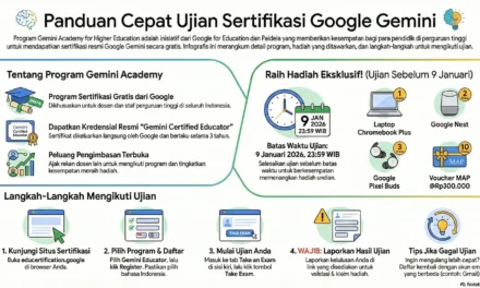 Gemini Certified Educator